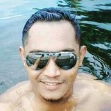 Zdjęcie użytkownika Ndf