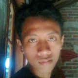 Foto utilizatorului SulistiyoE