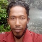 Fotos SukardiSukardi1987