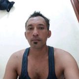 Zdjęcie użytkownika DediArdiansyah