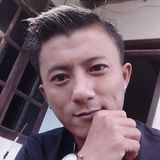 Fotka uživatele Anggipradana