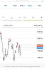 Fotka uživatele wawanka