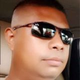 Zdjęcie użytkownika GilangGa