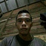 Zdjęcie użytkownika AmirAmir1987