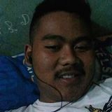 Фотография пользователя DikiAh