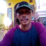 Foto utilizatorului ngadingadi8610gma