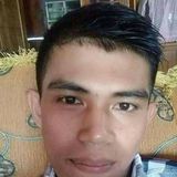 Фотография пользователя Rezasaputra487