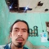 Zdjęcie użytkownika HENDIM