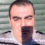 Фотография пользователя Rovwan