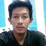 Zdjęcie użytkownika IndroI