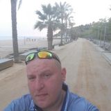 Fotka uživatele BorysiewiczM