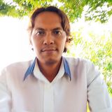 Fotos shofyanshorry2294