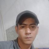 Fotos IlanN