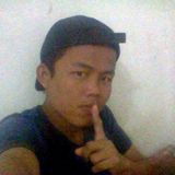 Фотография пользователя AbangMuhar