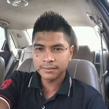 Fotos fiqmohdfirdaus