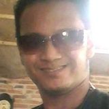 Photos Aldicastello88