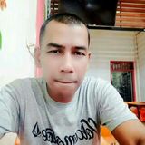 Фотография пользователя Ibnukh