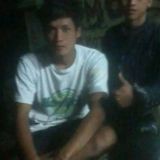 Fotka uživatele Roni4