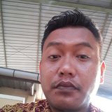 Benutzerfoto MasRay1990