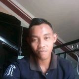 Zdjęcie użytkownika GunawanSa