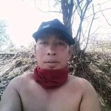 Photos ekslintang1303