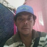 Foto utilizatorului RikkyK