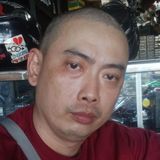 Foto utilizatorului HendraSP