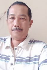 Photos bainsu1964gmailc