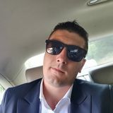 Foto utilizatorului Zica