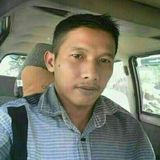 Fotos kaptensm34gmailcom