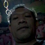 Zdjęcie użytkownika SYARIFR