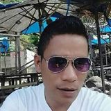 Фотография пользователя Jefryc