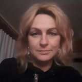 Фотография пользователя SkubiszynskaA