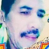 Zdjęcie użytkownika Djumiran