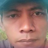 Zdjęcie użytkownika MasY