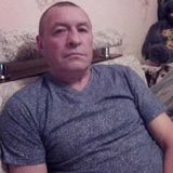 Zdjęcie użytkownika cheremnovi