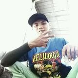 Fotos arieffirmansyah473