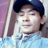 Zdjęcie użytkownika doyok6241