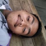 Zdjęcie użytkownika putraardiyan65