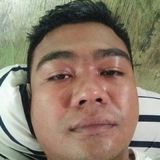 Benutzerfoto betahmelek264