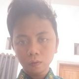 Фотография пользователя bashudewa24