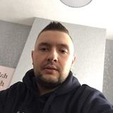 Foto utilizatorului MilewczykM