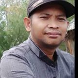 Benutzerfoto zainul85