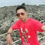 Фотография пользователя maslukman