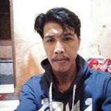 Zdjęcie użytkownika gontheronk