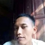 Fotos suryanilili15671