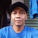 Fotos anggasupriatna0311