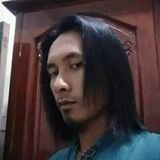 Foto utilizatorului indahmurdiyanti687