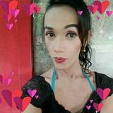 Fotka uživatele shellaputri386