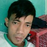 Foto pengguna muhamaddali1988